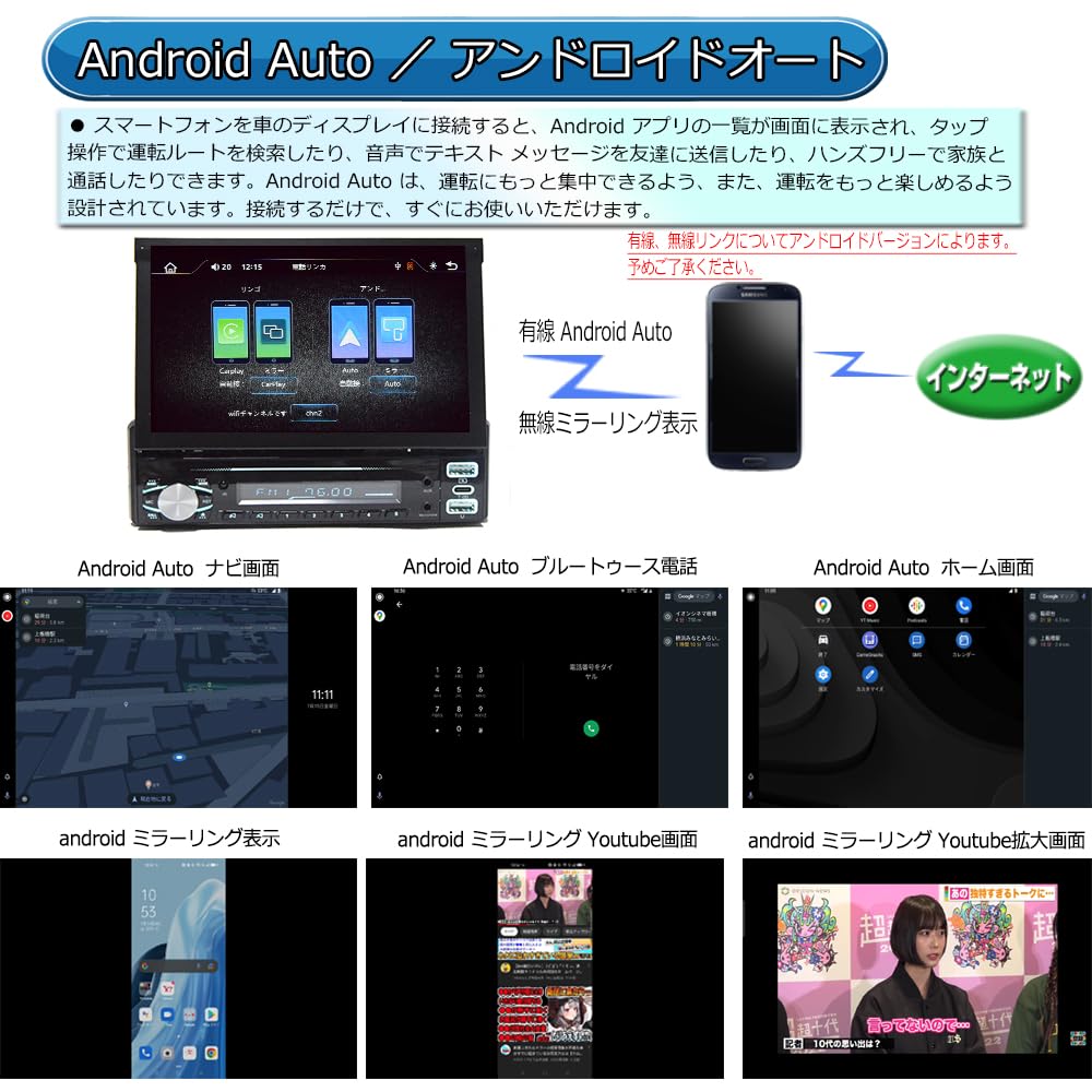 Amazon.co.jp: 車載 カーナビ 1DIN 7インチインダッシュプレーヤー